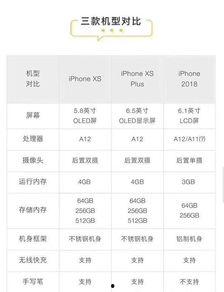 苹果爆料价格最新报价查询,揭秘新款iPhone及配件价格动态 第2张 苹果爆料价格最新报价查询,揭秘新款iPhone及配件价格动态 第2张