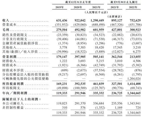 香港娱乐爆料人名单表格,揭秘幕后真相与神秘人物 第3张 香港娱乐爆料人名单表格,揭秘幕后真相与神秘人物 第3张